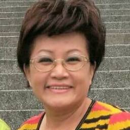 王碧霞(王安莉) 講師