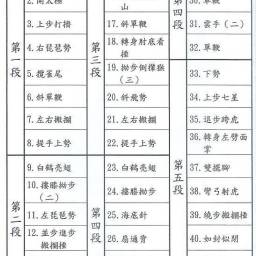 課程圖片