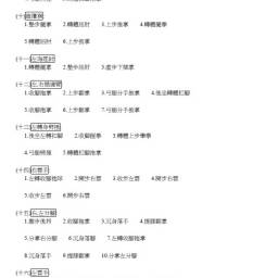 課程圖片 2
